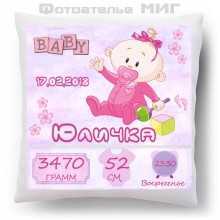 -зображення