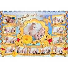 -зображення